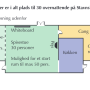 stavnsbo_grundplan.png
